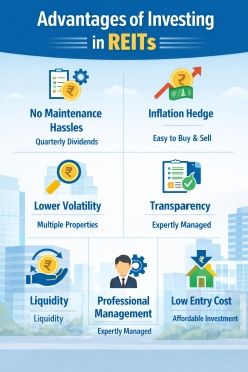 Advantages of Investing in REITs.jpg