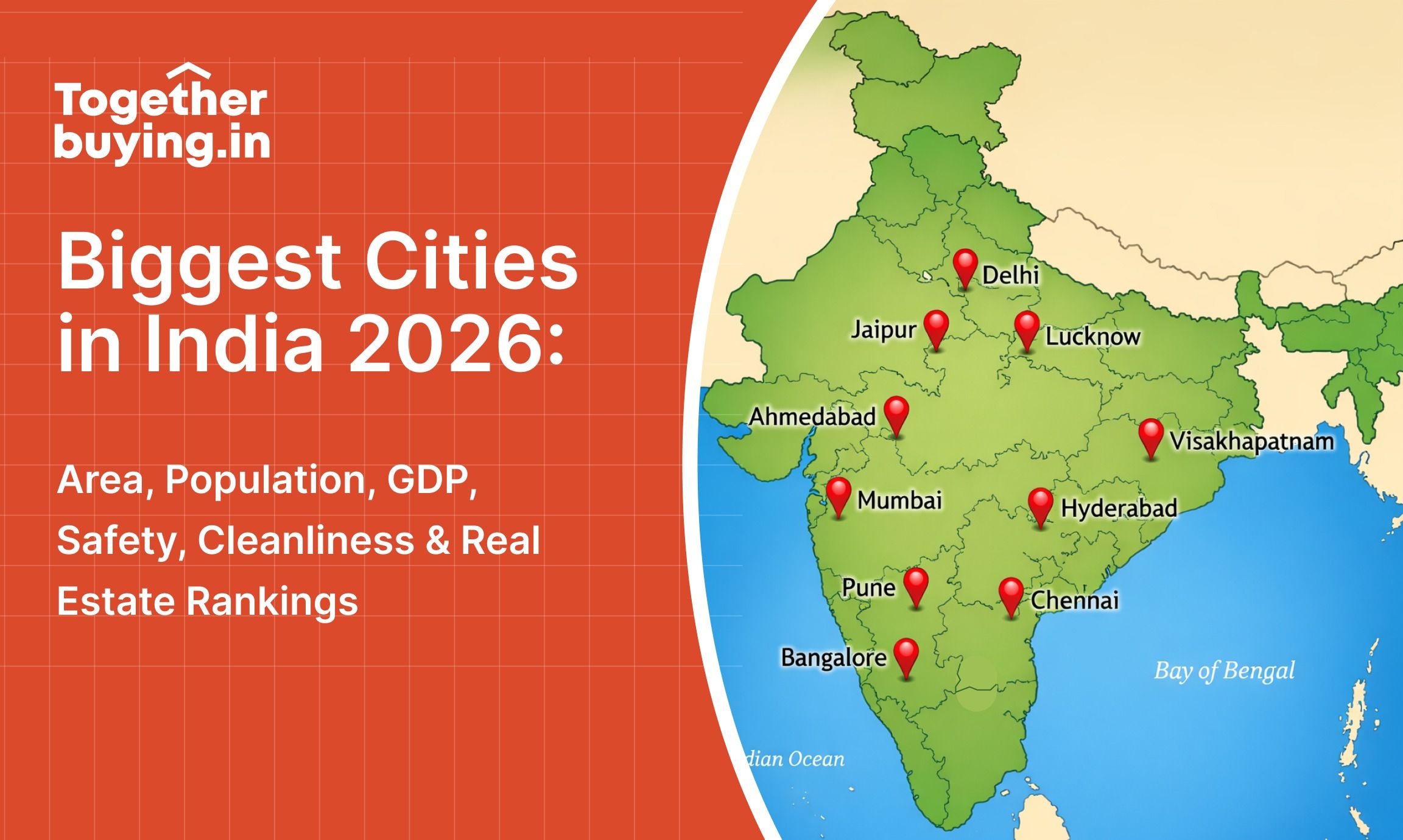 Biggest Cities in India 2026: Area, Population, GDP, Safety, Cleanliness & Real Estate Rankings